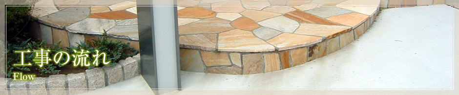 �H���̗���